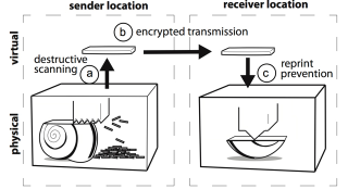 Illustration for article titled This Destructive 3D Printer Is the Closest We've Come to Teleportation